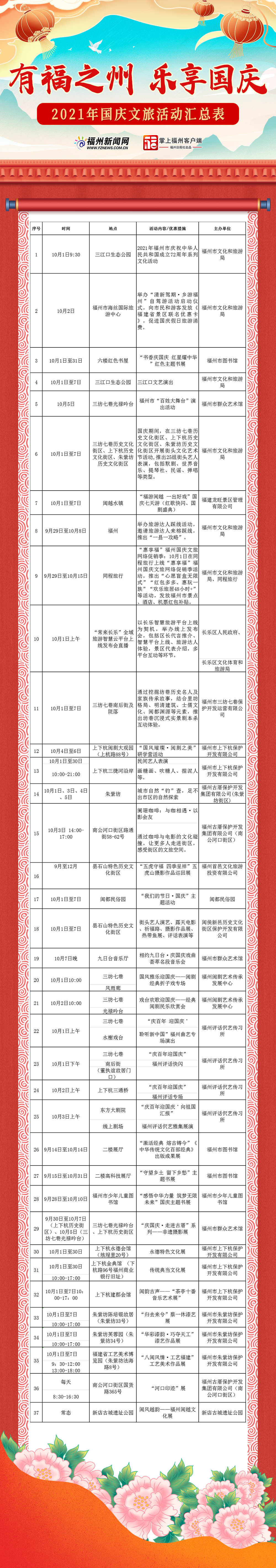 “有福之州 乐享国庆”2021年国庆文旅活动汇总